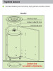 DRAŽICE izolace Neodul® LB PP 80 mm NAD(O)750v1v4v5(v1v2v3)